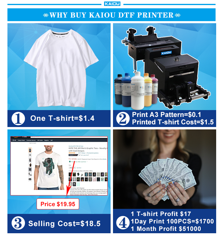 Impresora de transferencia de calor kaiou L1800 DTF, máquina de impresión de camisetas